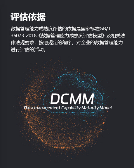 DCMM 图示